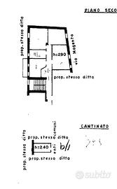 Appartamento vicinanze stazione FS