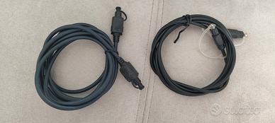 Coppia Cavi Audio Digitali Ottici (Toslink)