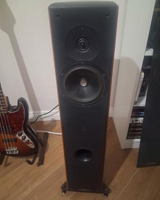 Sonus faber 