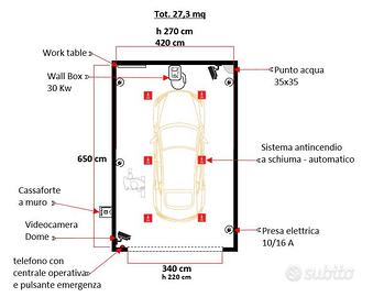 Box Via Andrea Salaino - Milano