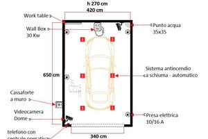 Box Via Andrea Salaino - Milano