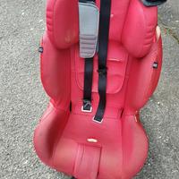 Seggiolino Foppapedretti isodynamik