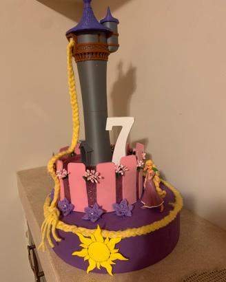 Torte di compleanno