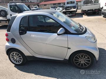 Smart unico proprietario