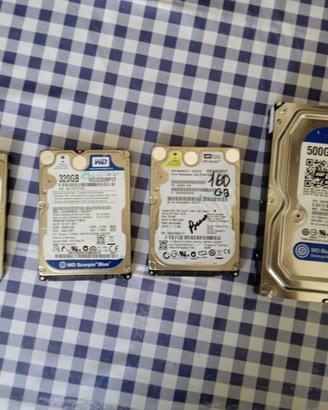 hard disk