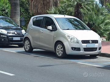 SUZUKI SPLASH 1.2