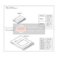 LIBRETTO USO E MANUTENZIONE KAWASAKI Z-H2 (Nuovo)