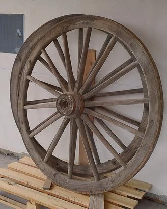 Ruote carro antico 