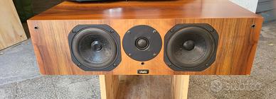 CENTRALE DELLA CHARIO