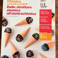 Dalla struttura atomica all’elettrochimica