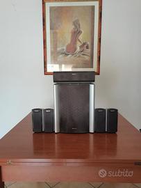 CASSE SONY CON SUBWOOFER AMPLIFICATO