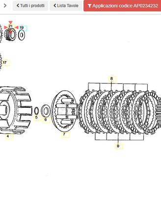 Ingranaggio contagiri Aprilia AF1 Sintesi 125 AP02