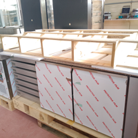 Vetrine negativi e positivi