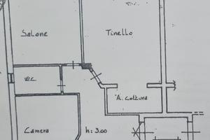 Appartamenti villa literno