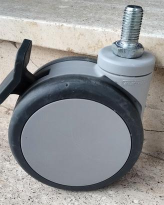 RUOTE PROFESSIONALI PER CARRELLI
