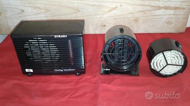 Ventilatore per auto Igloo