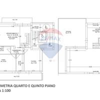 Nuove costruzioni - Acireale