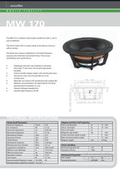dynaudio mw 170