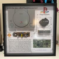 Quadro Playstation1 Grid