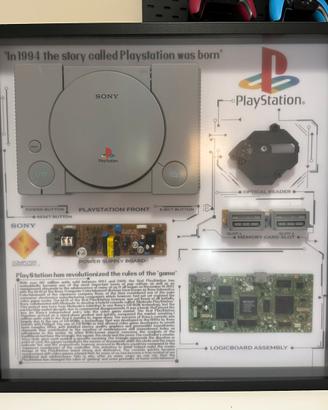 Quadro Playstation1 Grid
