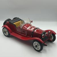 MODELLINO IN SCALA 1:16 ALFETTA POLISTIL
