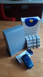 Ricevitore per apertura automatica per cancelli e