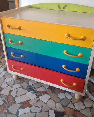 Cassettiera per bambini