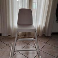 Seggiolone ikea