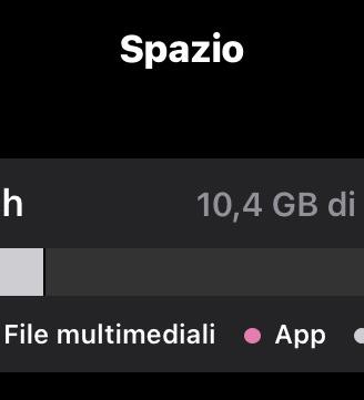 Apple Watch SE (GPS, 2ª generazione)