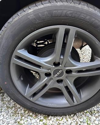 Cerchi Renault Clio