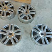 cerchi in lega da 17