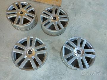 cerchi in lega da 17