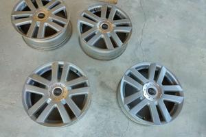 cerchi in lega da 17