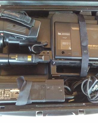 Telecamere