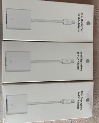 Apple Mini DisplayPort Adapters