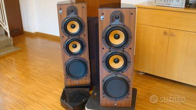 Bowers & Wilkins B&W