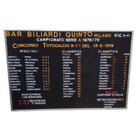 Tabella Listino Totocalcio