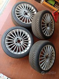 Cerchi 16 pollici