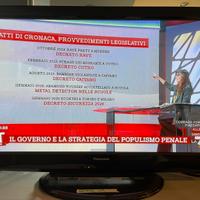 Tv Plasma 42” Panasonic