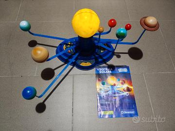 Gioco sistema Solare
