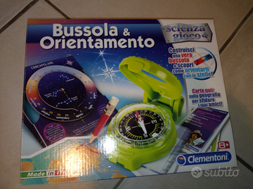 Lavagna luminosa, bussola e orientamento