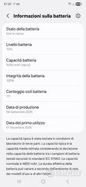 Samsung S25 ultra ITA 256gb