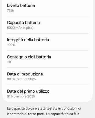 Samsung S25 ultra ITA 256gb