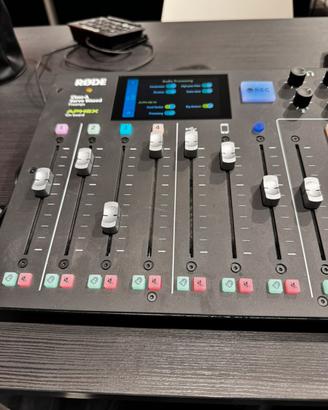 RØDECaster Pro – Console per Podcast