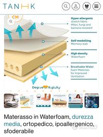 materasso NUOVO 80X200