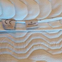 RIVESTIMENTO-COPRI MATERASSO SINGOLO DORELAN