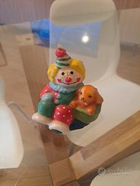 Candela clown 