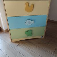 Cassettiera Fasciatoio 