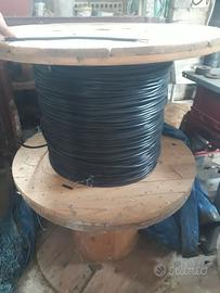 Bobina cavo NPI 2 X 2,5