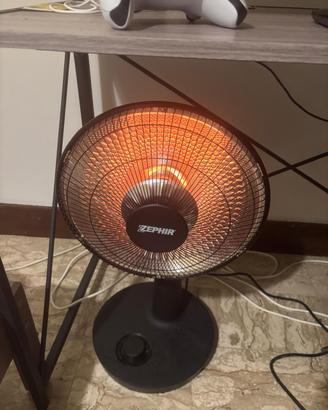 Stufa elettrica (Elettrodomestico)